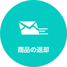 商品の返却