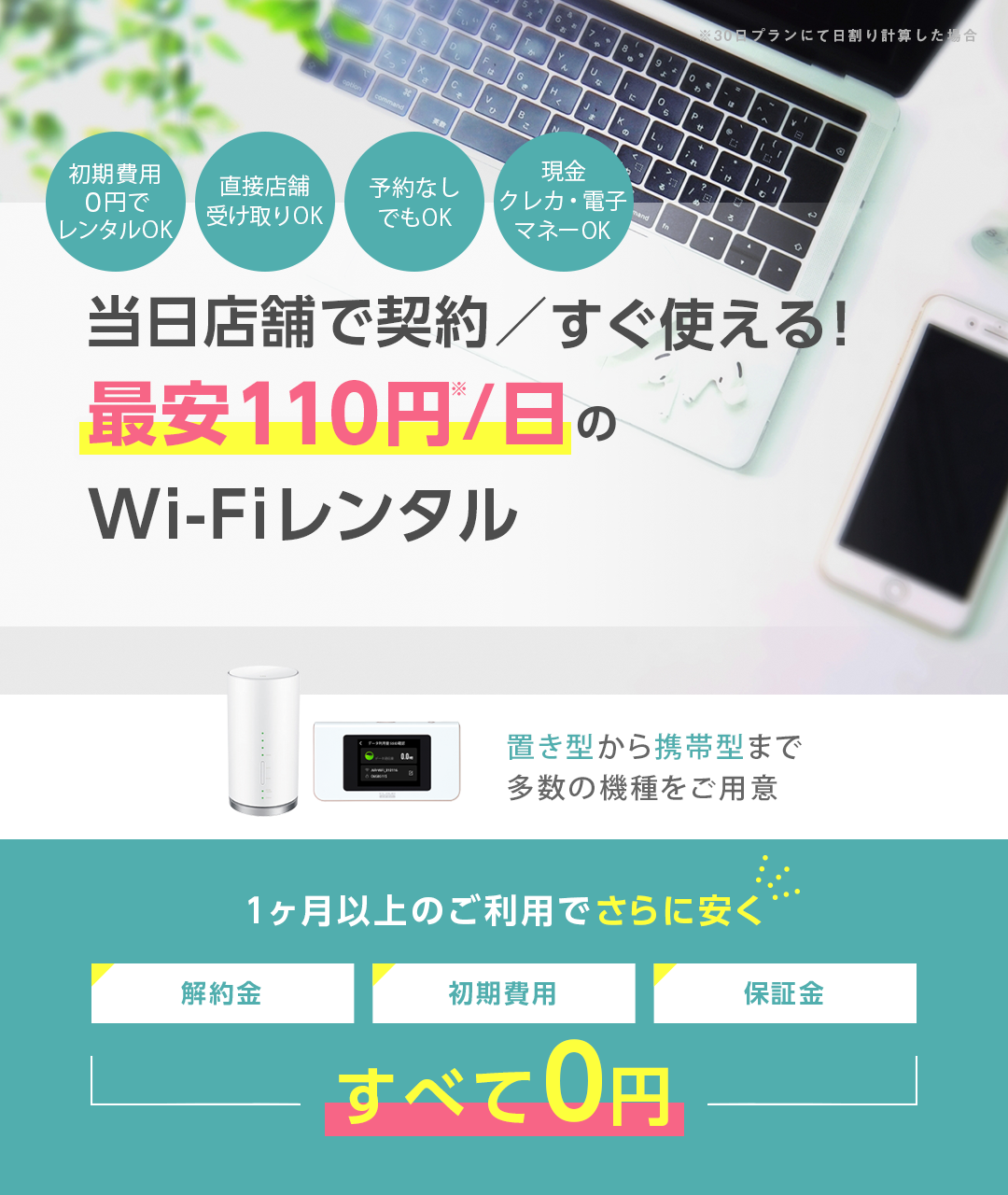 今すぐ使える！！wifiレンタルサービス1日110円から